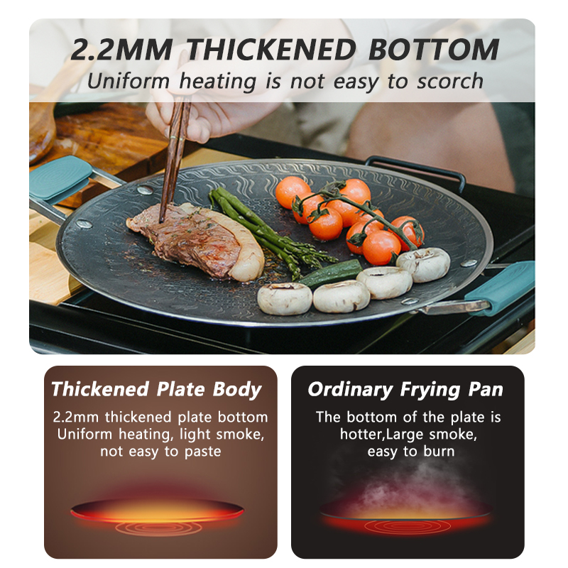 Naturehike شواء الطبخ مقلاة شو - مراجعة Camping Cooking Tray وسعره