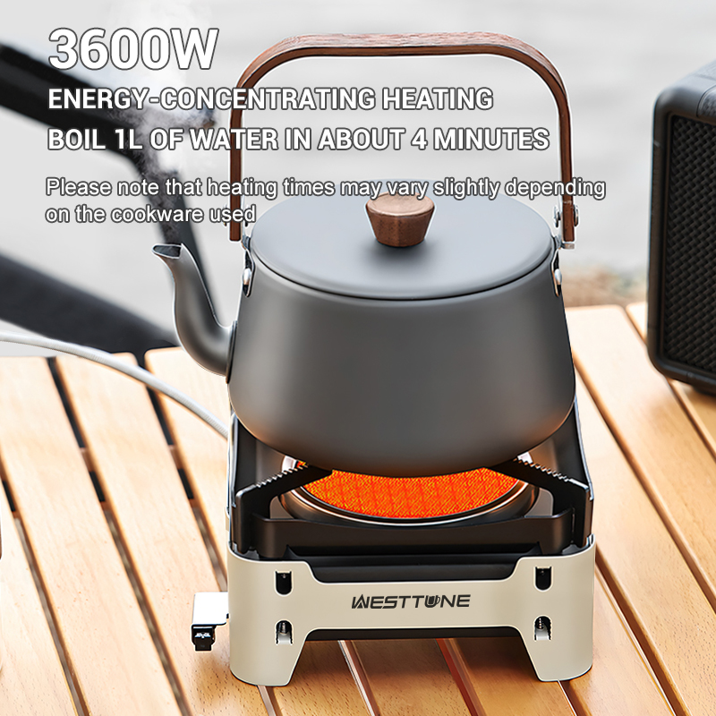 موقد احتراق بالأشعة تحت الحمرا - مراجعة Camping Cooking Windshield وسعره
