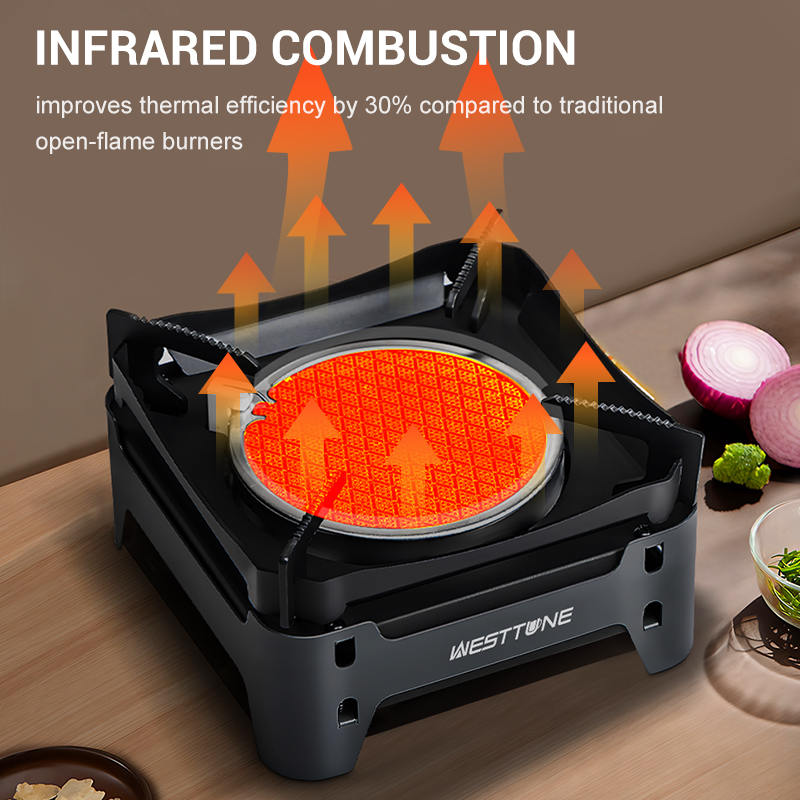 موقد احتراق بالأشعة تحت الحمرا - مراجعة Camping Cooking Windshield وسعره